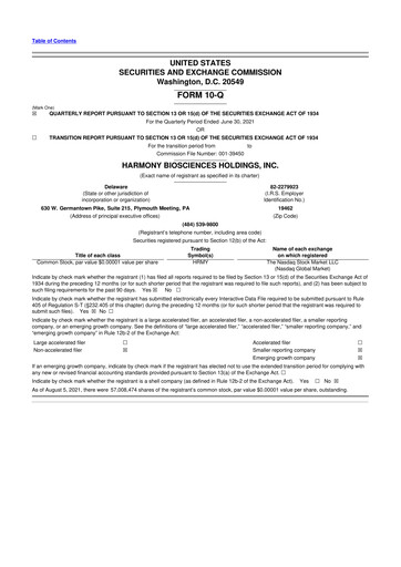 Thumbnail Harmony Biosciences 10-Q Quarterly Report FY 