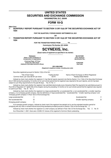 Thumbnail SCYNEXIS 10-Q Quarterly Report FY 