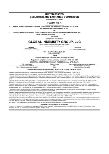 Thumbnail Global Indemnity 10-K Annual Report 2021