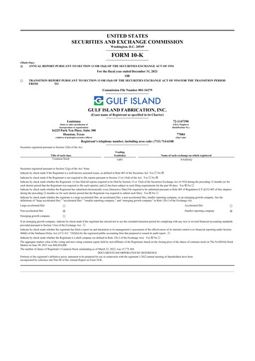 Thumbnail Gulf Island Fabrication
 10-K Annual Report 2021