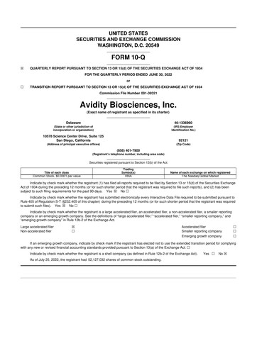 Thumbnail Avidity Biosciences 10-Q Quarterly Report FY2022 