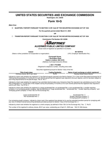 Miniature Alkermes 10-Q Rapport trimestriel 2023 