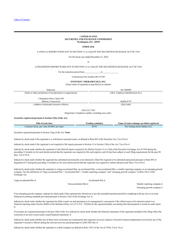 Miniature Intensity Therapeutics 10-K Rapport annuel 2024