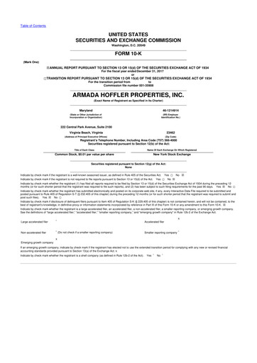 Miniature Armada Hoffler Properties
 10-K Rapport annuel 2017