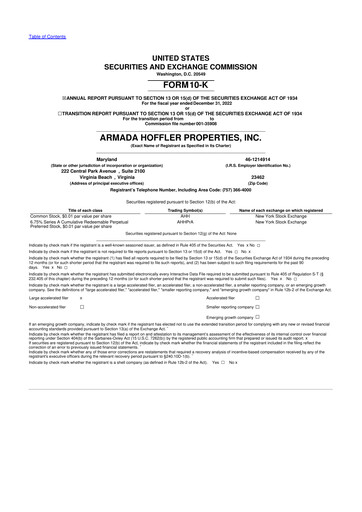 Miniature Armada Hoffler Properties
 10-K Rapport annuel 2022