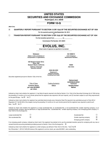 Thumbnail Evolus
 10-Q Quarterly Report FY 
