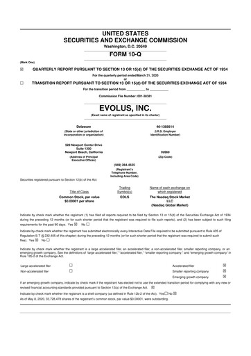 Thumbnail Evolus
 10-Q Quarterly Report FY 