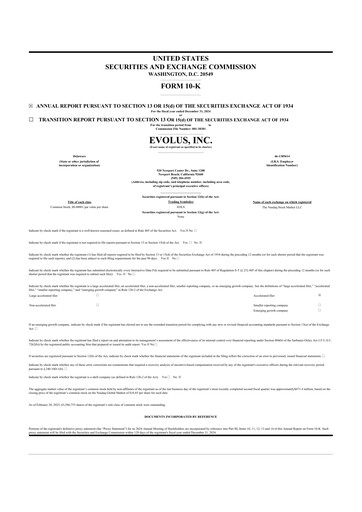 Thumbnail Evolus
 10-K Annual Report 2024