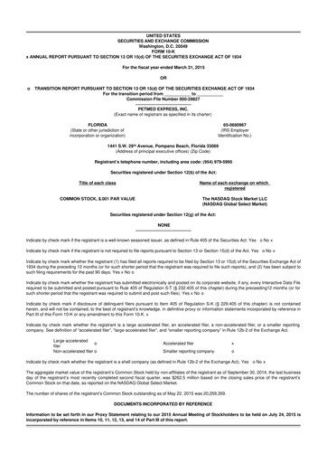Thumbnail PetMed Express
 10-K Annual Report 2015