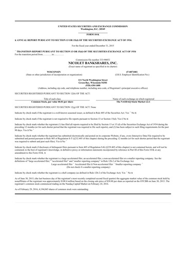 Thumbnail Nicolet Bankshares 10-K Annual Report 2015