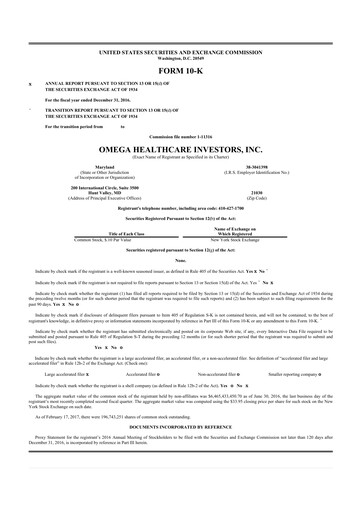 Thumbnail Omega Healthcare Investors 10-K Annual Report 2016