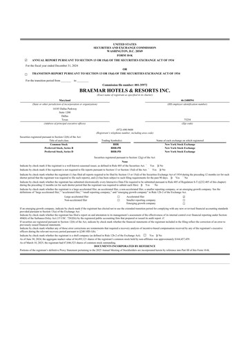 Thumbnail Braemar Hotels & Resorts

 10-K Annual Report 2024