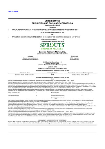 Thumbnail Sprouts Farmers Market 10-K Annual Report 2024