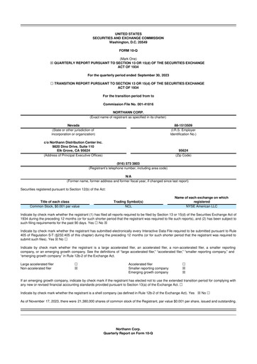 Miniature Northann Corp 10-Q Rapport trimestriel 2023 