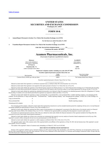 Thumbnail Acumen Pharmaceuticals 10-K Annual Report 2022