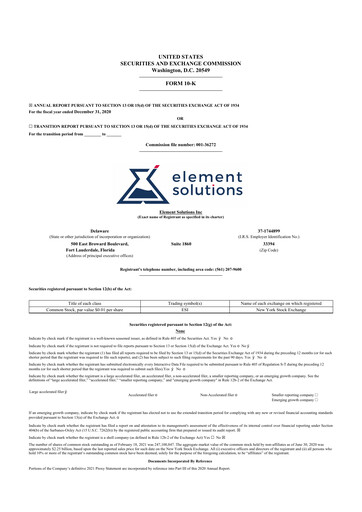 Thumbnail Element Solutions 10-K Annual Report 2020