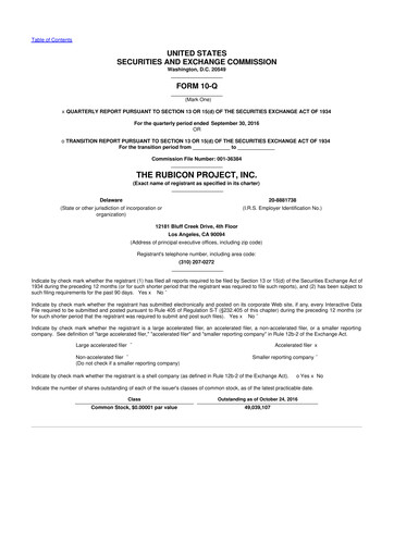 Miniature Magnite 10-Q Rapport trimestriel 2016 