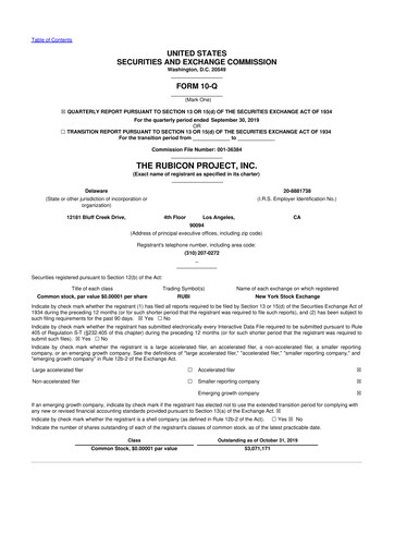 Miniature Magnite 10-Q Rapport trimestriel 2019 