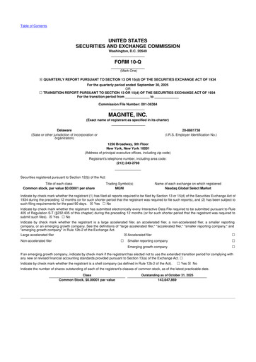 Miniature Magnite 10-Q Rapport trimestriel 2025 