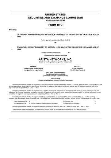 Thumbnail Arista Networks 10-Q Quarterly Report FY2016 