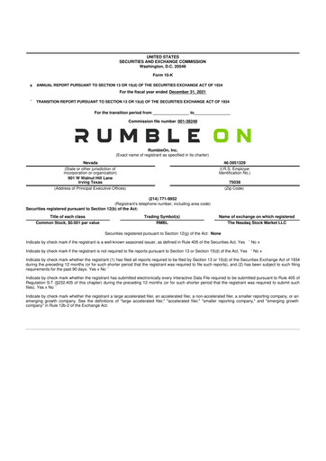 Miniature RumbleOn 10-K Rapport annuel 2021