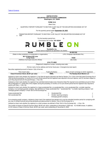 Miniature RumbleOn 10-Q Rapport trimestriel 2022 