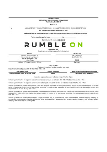 Miniature RumbleOn 10-K Rapport annuel 2022