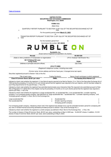 Miniature RumbleOn 10-Q Rapport trimestriel 2023 