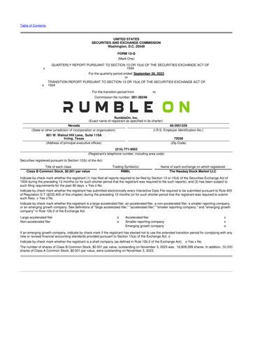 Miniature RumbleOn 10-Q Rapport trimestriel 2023 
