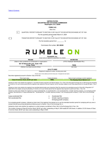 Miniature RumbleOn 10-Q Rapport trimestriel 2024 