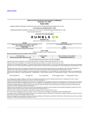 Miniature RumbleOn 10-K Rapport annuel 2024