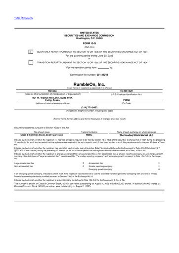 Miniature RumbleOn 10-Q Rapport trimestriel 2025 