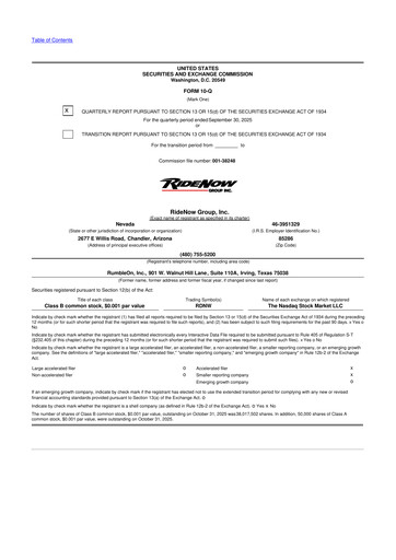 Miniature RumbleOn 10-Q Rapport trimestriel 2025 