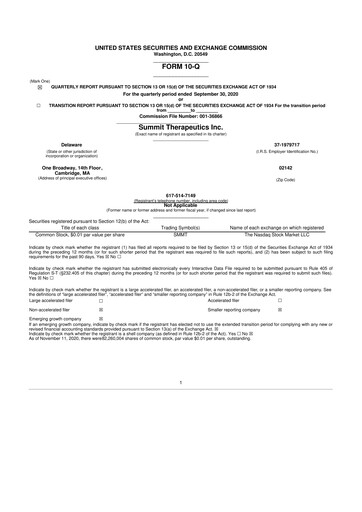 Thumbnail Summit Therapeutics
 10-Q Quarterly Report FY2020 
