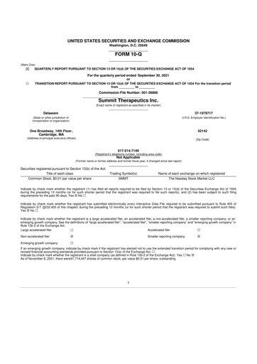 Thumbnail Summit Therapeutics
 10-Q Quarterly Report FY2021 