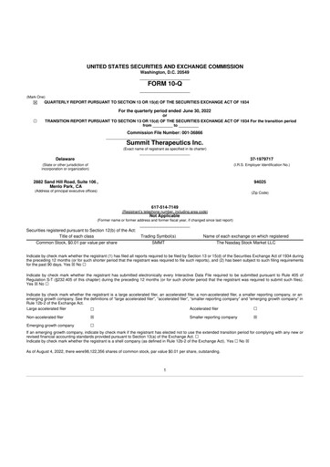 Thumbnail Summit Therapeutics
 10-Q Quarterly Report FY2022 