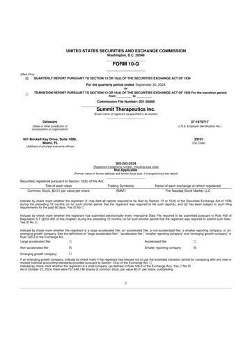 Thumbnail Summit Therapeutics
 10-Q Quarterly Report FY2024 