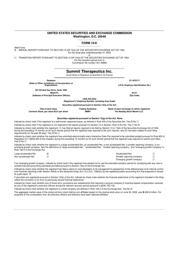 Thumbnail Summit Therapeutics
 10-K Annual Report 2025