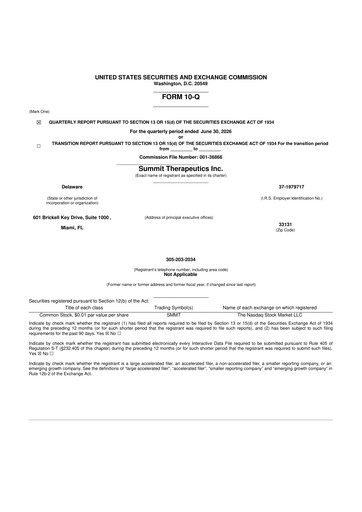 Thumbnail Summit Therapeutics
 10-Q Quarterly Report FY2026 