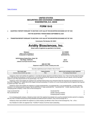 Thumbnail Avidity Biosciences 10-Q Quarterly Report FY2024 
