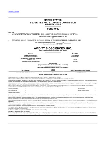 Thumbnail Avidity Biosciences 10-K Annual Report 2024
