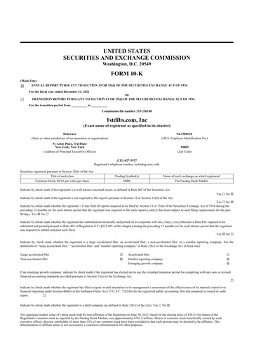 Thumbnail 1stdibs.com 10-K Annual Report 2021