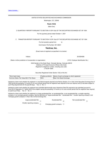 Thumbnail V2X 10-Q Quarterly Report FY2021 