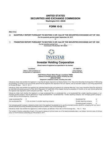 Thumbnail Investar Holding
 10-Q Quarterly Report FY2017 