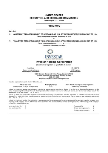 Thumbnail Investar Holding
 10-Q Quarterly Report FY2019 