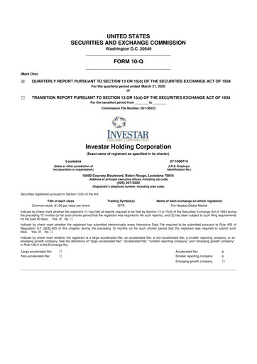 Thumbnail Investar Holding
 10-Q Quarterly Report FY2020 