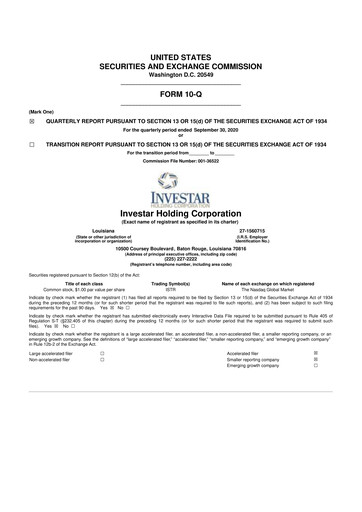 Thumbnail Investar Holding
 10-Q Quarterly Report FY2020 