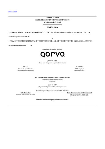 Thumbnail Qorvo
 10-K Annual Report 2017