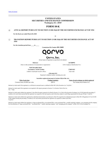 Thumbnail Qorvo
 10-K Annual Report 2020