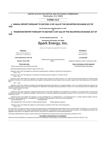 Miniature Via Renewables 10-K Rapport annuel 2014